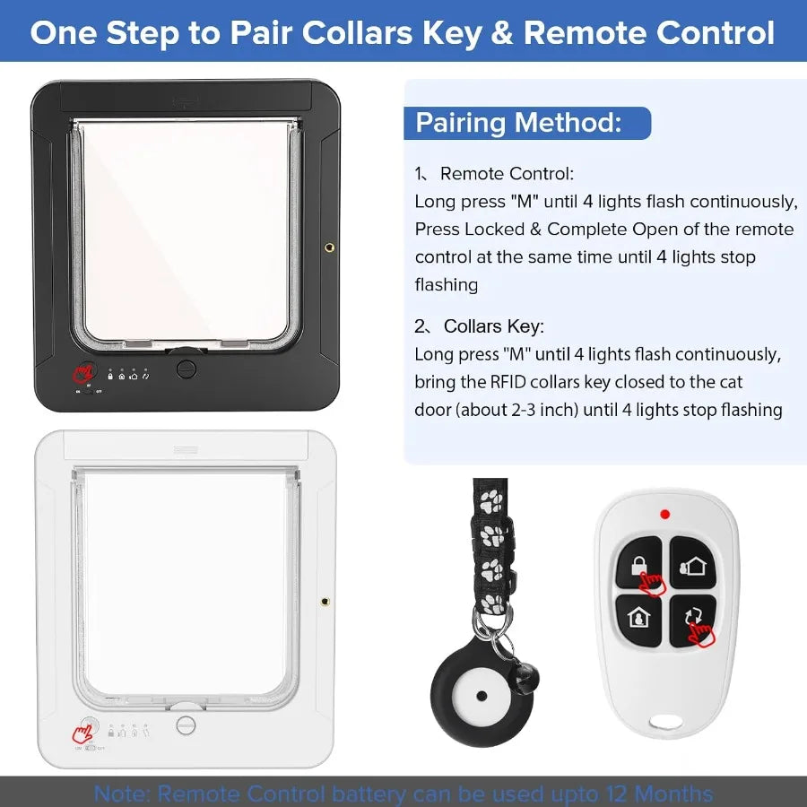Smart Cat Door for Interior Exterior Cat Pet Door with 3 Collar Sensor Keys