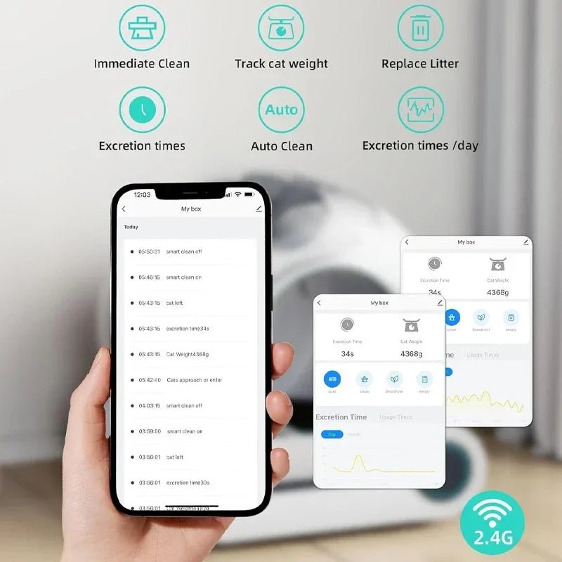 Automatic Smart Cat Litter Box 65L Self Cleaning